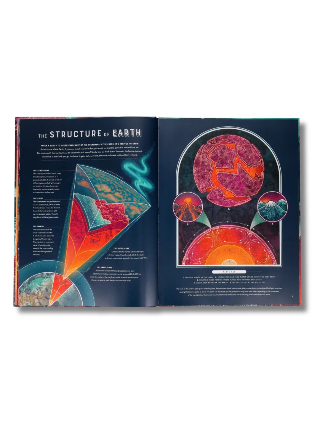 Bang The Wild Wonders of Earth’s Phenomena - Thames & Hudson