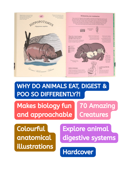 Eatopedia - An Encyclopedia of How Animals Eat, Digest & Poo